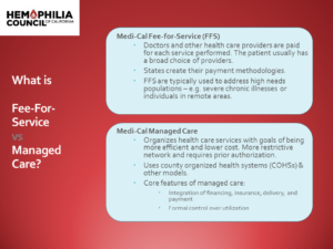 Webinar Clip: Fee for Service vs. Managed Care and Why It Matters?